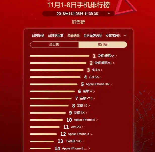 实力悄然崛起，冲击冠军宝座